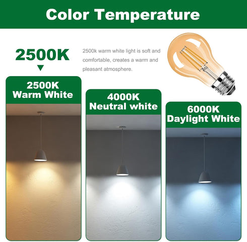 A19 Bulbs,2.5W(25W 250LM 2500K Bulb Chandelier,Non-Dimmable,Amber Glass,E26 Base,6 Packs Vintage LED Edison Light