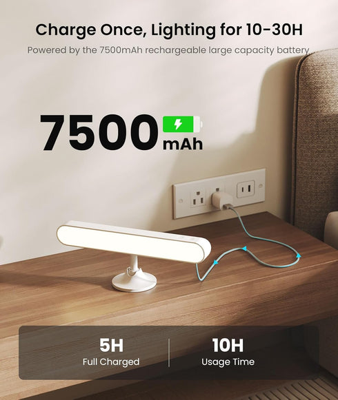 7500mAh 3 360 Dimmable 15 Colors,White,1Pack PopoIron Wall Sconce with Rechargeable Battery LED Wall Light for Bedroom