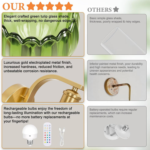 15 VerRon Rechargeable Battery Operated Wall Sconce with Green Glass Lampshade, Wireless Wall Scone Decor with Remote