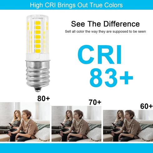 E17 Intermediate LED 3.5W Fridge Light Bulb Replacement, 480LM Daylight White 5000K, Compatible with Kenmore, Pack of 2