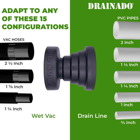 Multi Vacuum Hose to PVC Pipe Adapter - Effortlessly Unclog A/C Drain Lines - Compatible with Various Sizes, No More