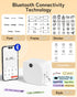Phomemo P12 3 Label Maker Machine with Tape, Small Bluetooth Label Makers with with Tapes Ribbon Printer Machine