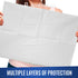 13"x18" 3 PlastCare USA Disposable Dental Bibs - Ply Waterproof Tattoo Bib Sheet for Patients - Dentist or Medical Tray