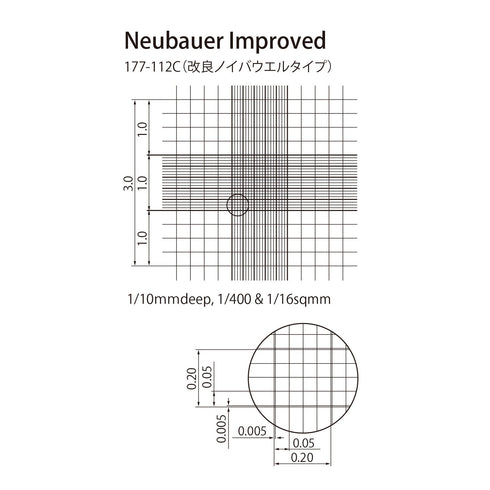 Disposable Cell Counting Plate, Improved Neubauer Type 177-112C