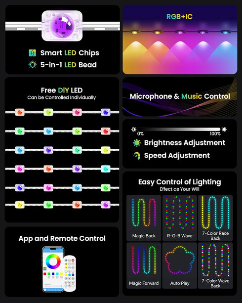 50FT 24V 221 IP68 (50FT) KISUFU Permanent Outdoor Lights for House, RGB+IC Smart Outside Lights with Modes, App