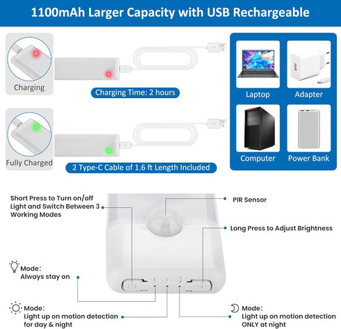 Counter Closet 3-Pack, Motion Sensor Under Cabinet Lights, Magnetic Rechargeable Under Light, Wireless Night Light Bar