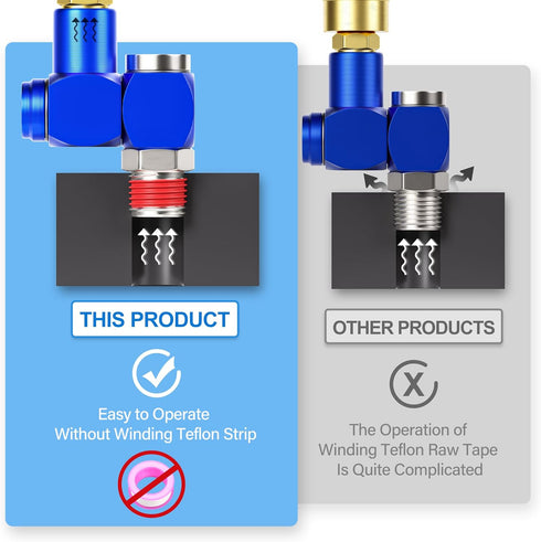 TAILONZ PNEUMATIC Blue 1/4 Inch Air Tool Swivel Fitting, 360 Degree Swivel Air Hose Connector (Pack of 4)