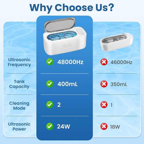 48kHz 304 400ML Ultrasonic Cleaner, Ultrasonic Jewelry Cleaner Machine for Eyeglasses, Jewelry, Rings, Watch Straps