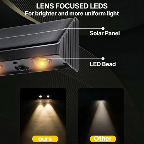 3000K Sign(1Pack, Solar Wall Lights Outdoor Warm White Downlights Waterproof LED Dusk to Dawn Solar Lights for House