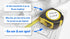 CYCLOPS Erasable Scratch Pads for Tape Measure - 5 Pads for Measurements & Notes in Woodworking