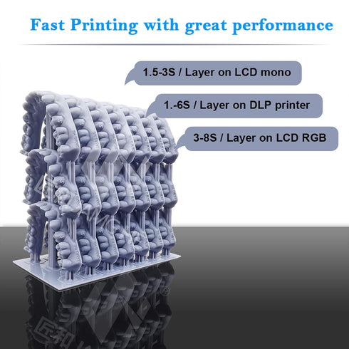 Rapid UV-Curing Resin 405nm | Dental Model Resin for Orthodontic Brace | Water Washable | 500G Beige