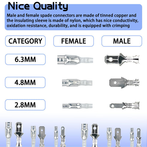 320 PCS 2.8/4.8/6.3 mm Quick Splicing Spade Connector Kit, with Insulating Sleeve for Car Audio Speaker Wiring