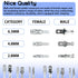 320 PCS 2.8/4.8/6.3 mm Quick Splicing Spade Connector Kit, with Insulating Sleeve for Car Audio Speaker Wiring