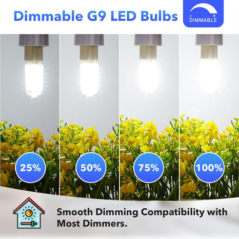 MAXvolador G9 LED Bulb Dimmable, Daylight White 6000K, 40W T4 Halogen Equivalent, Bi Pin Base 4W G9 Light Bulbs for Chandelier Lighting, 400LM, 6 Pack by MAXvolador