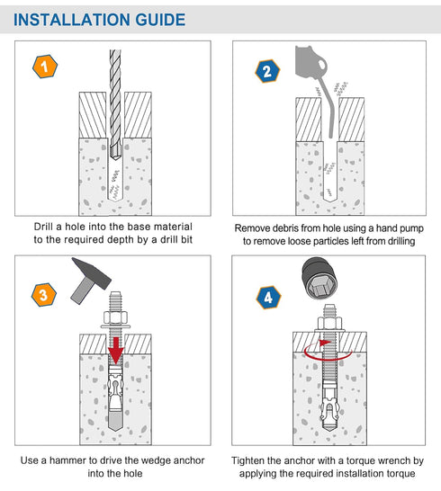 1/4 inch x 2-1/4 inch Wedge Anchor, 40 Pieces Zinc Plated Heavy Duty Fastener for Concrete