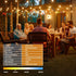 55FT 26 Dimmable G40 Bulbs, 2200K E12 OHLUX Outdoor String Lights, Shatterproof LED Patio Lights with Plastic