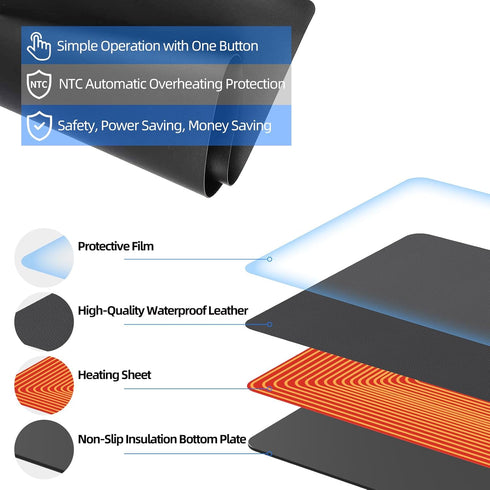 Heated Desk Pad Mouse Pad - 31.5 x 13 inch Warm Desk Mat with 3 Heating Levels & Auto Shut-Off (Dull Black)