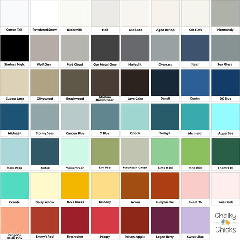 4 Oz Chalky Chicks Fl Matte Pistachio (Lime Green) Chalk Paint for Furniture Without Sanding - No Prep Furniture Paint