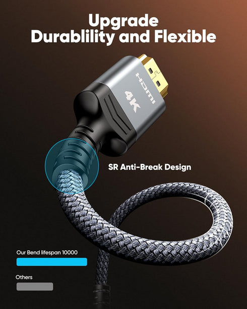 4K 2.0 15FT/4.5m 4K@60Hz 18Gbps 3D, 2.2, PS-5/4/3/4K Highwings Long HDMI Cable - HDR Braided HDMI Cord, High Speed