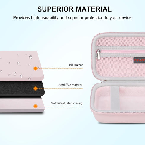 Elonbo Carrying Case Compatible with HUIJUTCHEN, Cabaro Wireless Mini Sticker Pocket Printer, Bluetooth Smart Portable