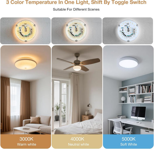 Ledytech 4 Inch, 18W, 3CCT 3000K-4000k-5000K 120V, 2200LM, CRI90, Dimmable LED Ceiling Fan Light Retrofit Kit, Ceiling