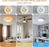 Ledytech 4 Inch, 18W, 3CCT 3000K-4000k-5000K 120V, 2200LM, CRI90, Dimmable LED Ceiling Fan Light Retrofit Kit, Ceiling