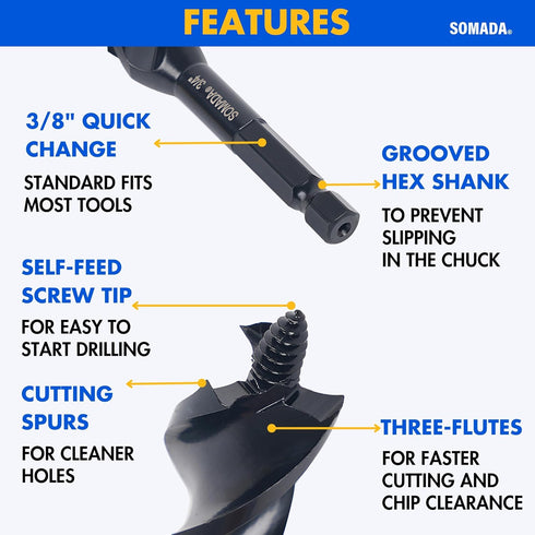 3/4-Inch x 7-1/2-Inch Triple-Cut Black Auger Drill Bit for Wood, Precision Drilling for Carpentry Projects