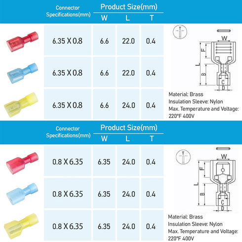 TICONN 800 Pcs Nylon Spade Quick Disconnect Connectors Kit, Electrical Insulated Terminals, Male and Female Spade