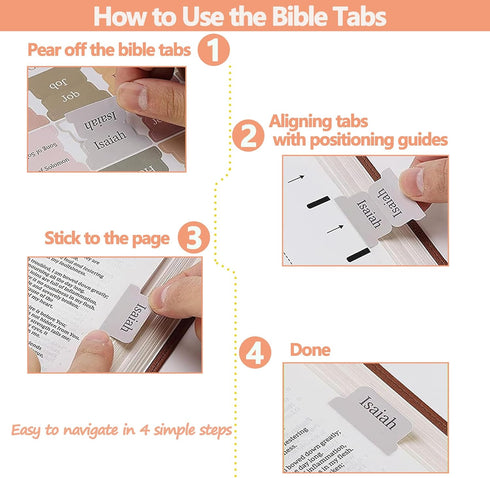Bible Journaling Kit, Bible Study Supplies with 12Pcs Aesthetic Highlighters No Bleed, 75 Bible Tabs and 6Pcs Color Ink