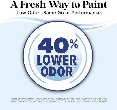 11 oz, 6 Pack Rust-Oleum Low Odor Premium Spray Paint, Gloss Orange Soda