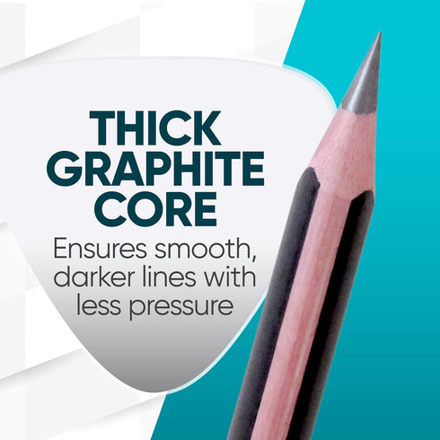 KOALA TOOLS Bear Claw Pencils 1-Pack (6 Pencils) - Thick, Triangular Grip, Graphite, 2B Lead with Eraser