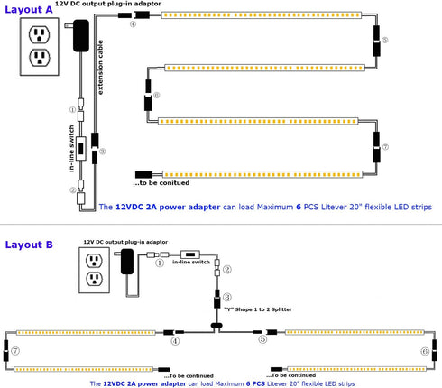 6 20 Inches 24W, 1800 2700K. Counters Closet Workshop-(6-Strip-2700K) Litever Under Cabinet Lighting Kit, PCS Flexible