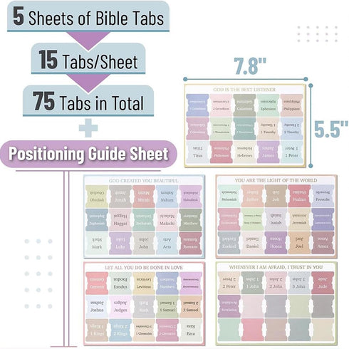 Bible Study Kit with Bible Journaling Supplies, Highlighters, Gel Pens, Bible Tabs, Tapes, Sticky Notes, Paper Clips,