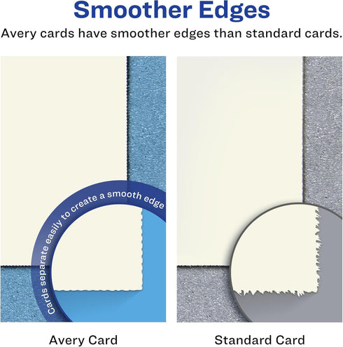 Printable Postcards Avery, 4.25" x 5.5", Ivory, 100 Blank Postcards for Laser and Inkjet Printers (5919)