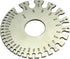 RIVERWELD Round Cable Thread Sheet, Stainless Steel Wire Gage Welding Gauge for Measuring Thickness and Hardware