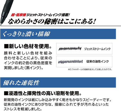 uni Jetstream 4&1 Metal Edition - 0.5mm Ballpoint Pen (Black, Red, Blue, Green) & Mechanical Pencil, Gun Metallic