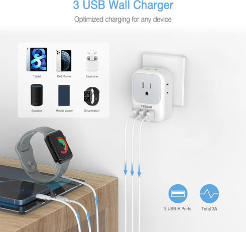 TESSAN South Africa Power Adapter, Type M Travel Plug with 4 AC Outlets & 3 USB Ports for US to South Africa