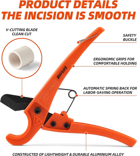 Pipe Cutter, High Performance Ratchet-type Tool for One-hand Fast Cutting of PVC PPR PE PEX Plastic Pipe