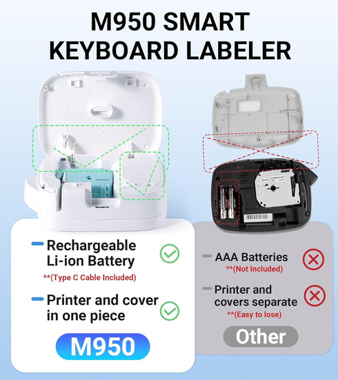 Label Maker Machine with Tape, Rechargeable Handheld Bluetooth Label Maker Printer for School Supplies, M950