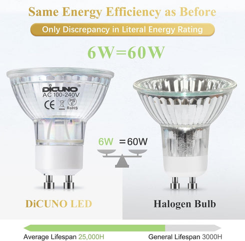 DiCUNO GU10 LED Light Bulbs, 6W 60W Halogen Replacement, Bright Daylight White 5000K, 700LM, Full Glass Cover 120 Degree Beam Angle 120V MR16 GU10 LED Non-dimmable, Spotlight Track Lighting, 6-Pack by DiCUNO