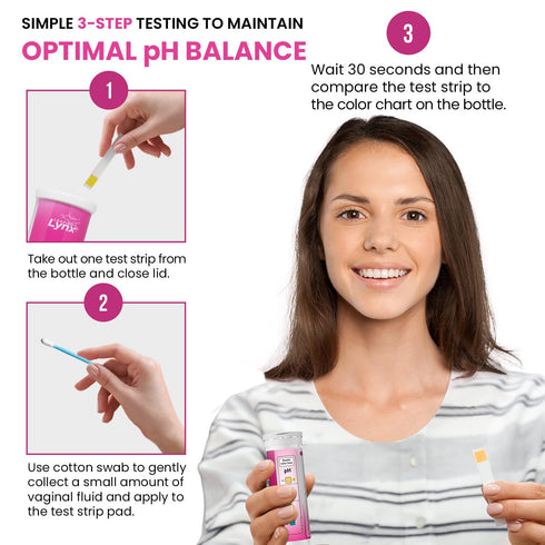 50 Count 4.0-8.0 Vaginal pH Test Strips for Women | BV, Yeast & UTI Risk Screening | pH Range | Easy Home Feminine Care