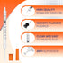 1ml/cc Syringe with Needle, 31 Gauge 5/16 inch, Pack of 25 for Lab Tools Accessories