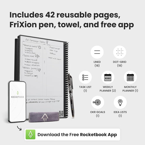 Rocketbook Fusion Reusable Undated Productivity Planner, Executive Size 6x8.8, Black for Goals and Notes