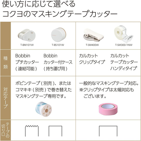 Kokuyo Bobbin Washi Tape Case with Cutter, Purple Masking Tape Storage Dispenser, Tape Roll Holder