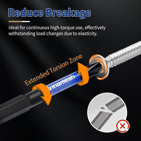 Innomesh Set, 1" 6-Piece SP4 SP6 SP8 SP10 SP12 SP14,S2 Set,Magnetic Magnetic Spanner Bit Security Bits Steel Security
