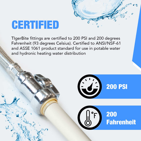 1/2x16" Faucet Water Supply Hose Kit with Quarter Turn Valve, Lead-Free Brass Fitting for Copper, PEX, CPVC