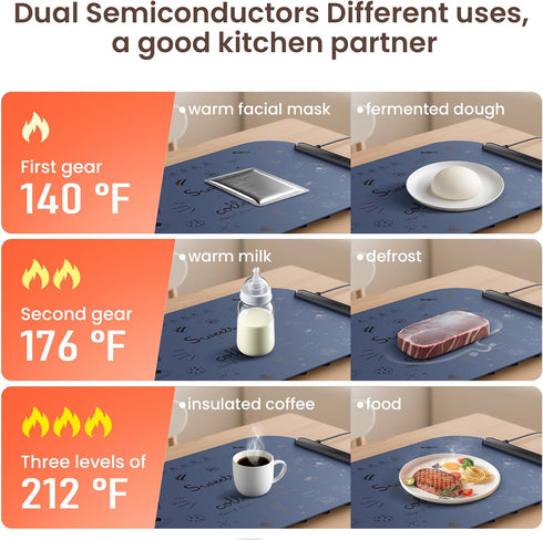24X16 Inch, 3-Level Food Warming Mat Temp Warming Pads for Food, Silicone Heating Pad for Food Warming, Portable Food