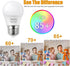 Low Wattage Light Bulbs, 1.5W LED Equivalent 15W/20W, 120V A15 Warm White 2700K, Non-Dimmable, E26 Base, 4 Pack