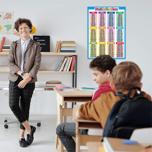 Noare Multiplication Chart, 17.3x24 inch Math Poster for Elementary, Educational Classroom Decorations, School Supplies