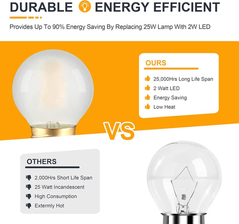 Frosted LED Ceiling Fan Light Bulbs, E26 Base 2700K Soft Warm White, Dimmable 25W Equivalent, 6 Count